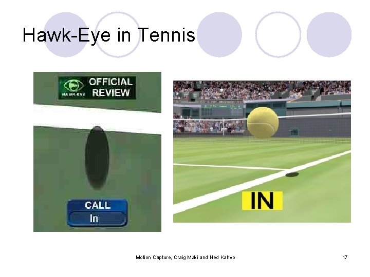 Hawk-Eye in Tennis Motion Capture, Craig Maki and Ned Kahvo 17 