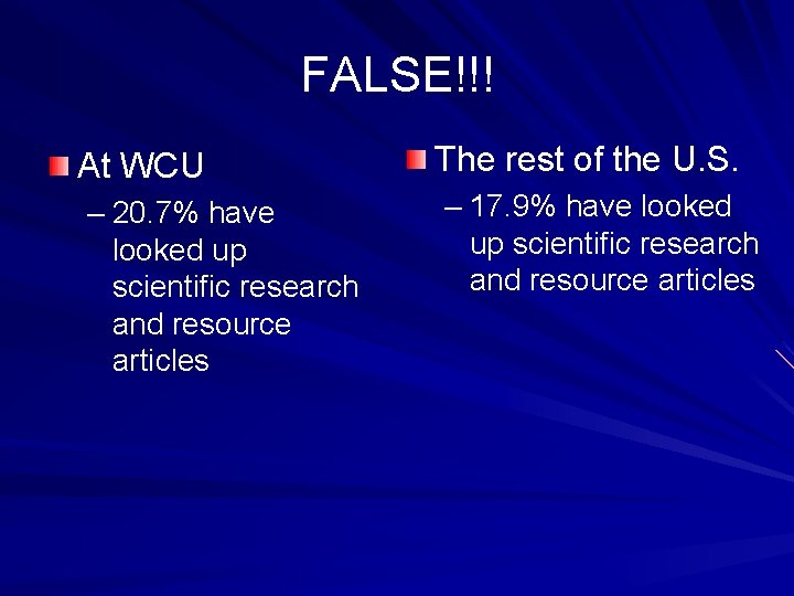 FALSE!!! At WCU – 20. 7% have looked up scientific research and resource articles