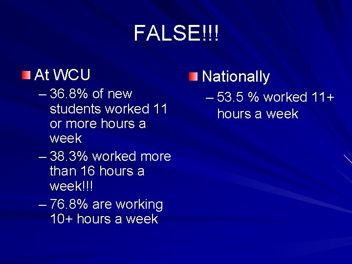 FALSE!!! At WCU – 36. 8% of new students worked 11 or more hours