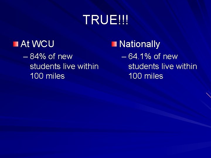 TRUE!!! At WCU – 84% of new students live within 100 miles Nationally –