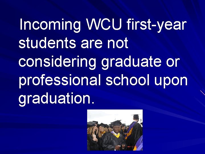Incoming WCU first-year students are not considering graduate or professional school upon graduation. 