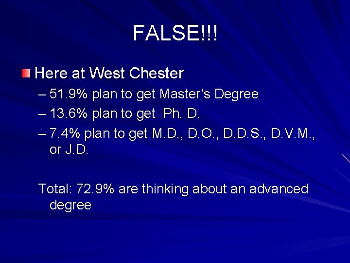 FALSE!!! Here at West Chester – 51. 9% plan to get Master’s Degree –