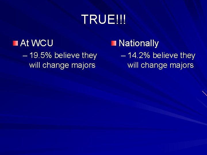 TRUE!!! At WCU – 19. 5% believe they will change majors Nationally – 14.