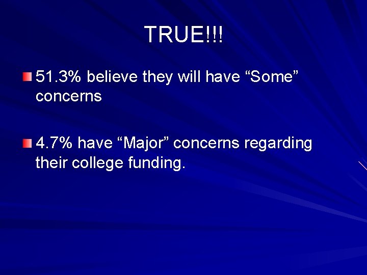 TRUE!!! 51. 3% believe they will have “Some” concerns 4. 7% have “Major” concerns