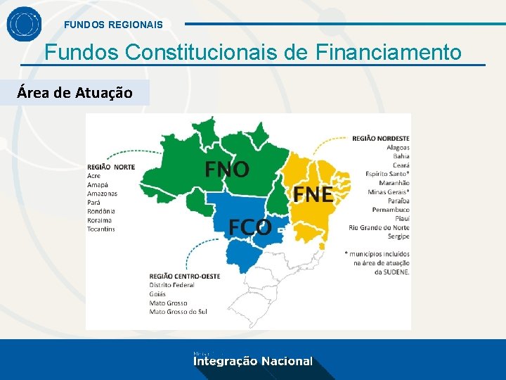 FUNDOS REGIONAIS Fundos Constitucionais de Financiamento Área de Atuação 