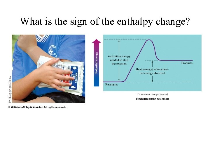What is the sign of the enthalpy change? 