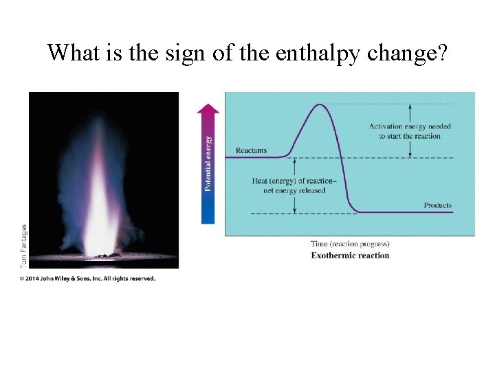 What is the sign of the enthalpy change? 