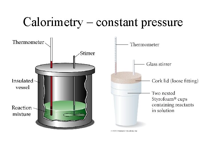 Calorimetry – constant pressure 