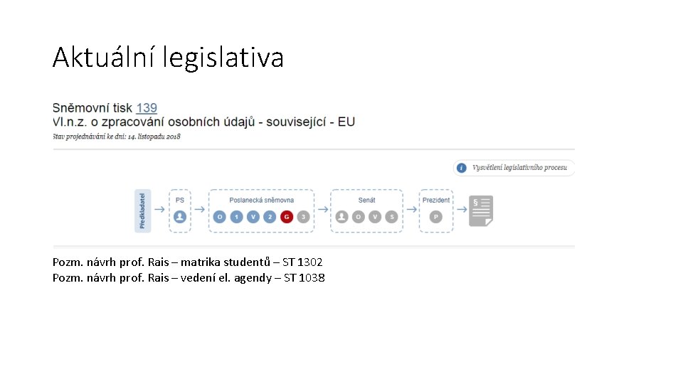 Aktuální legislativa Pozm. návrh prof. Rais – matrika studentů – ST 1302 Pozm. návrh