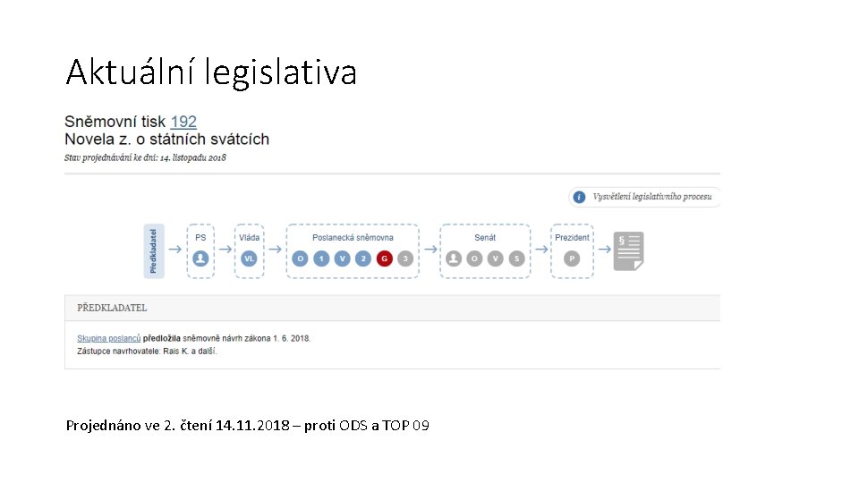 Aktuální legislativa Projednáno ve 2. čtení 14. 11. 2018 – proti ODS a TOP