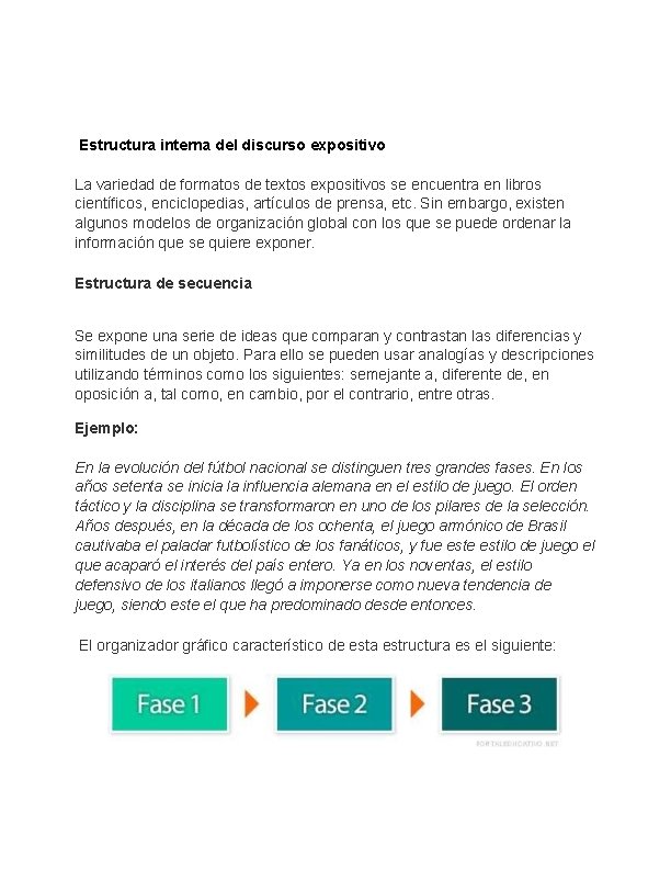 Estructura interna del discurso expositivo La variedad de formatos de textos expositivos se encuentra