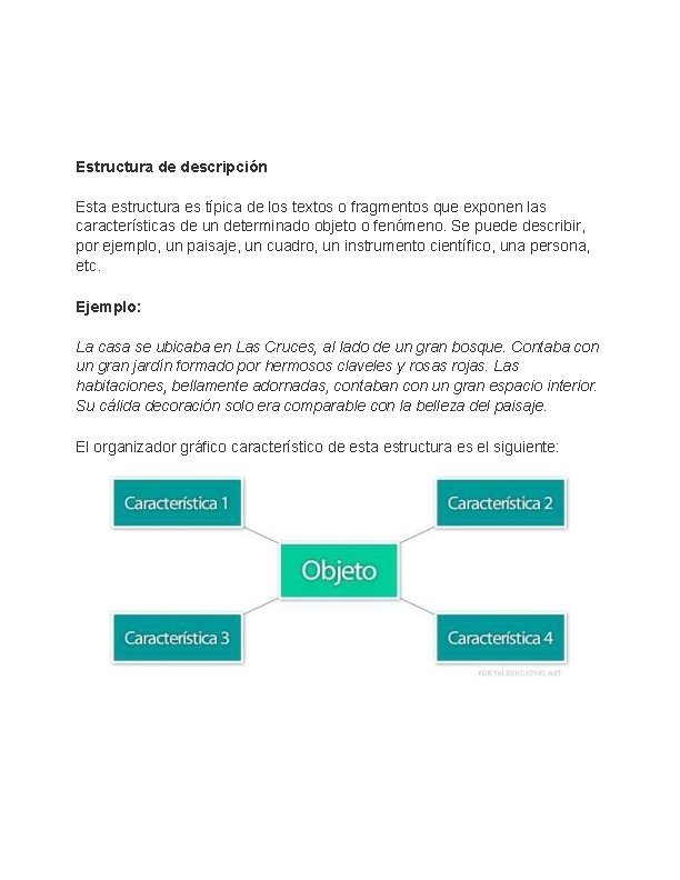 Estructura de descripción Esta estructura es típica de los textos o fragmentos que exponen