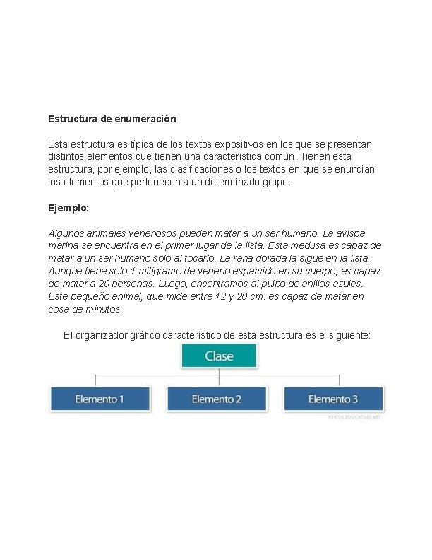 Estructura de enumeración Esta estructura es típica de los textos expositivos en los que