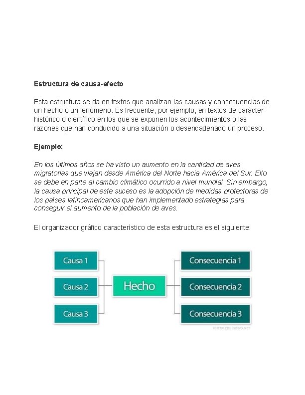 Estructura de causa-efecto Esta estructura se da en textos que analizan las causas y