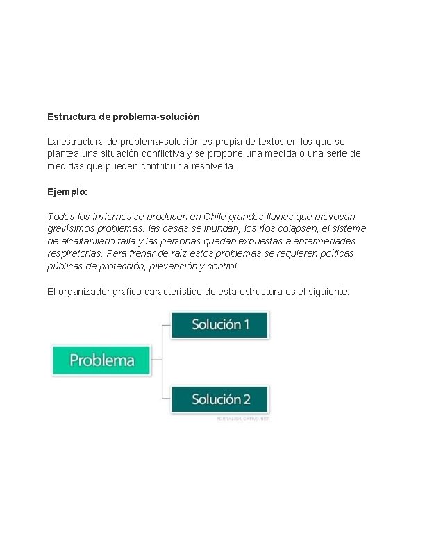 Estructura de problema-solución La estructura de problema-solución es propia de textos en los que