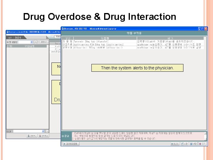 Drug Overdose & Drug Interaction Now, the physician wants to prescribe some Then the