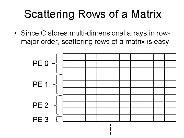 Scattering Rows of a Matrix • Since C stores multi-dimensional arrays in rowmajor order,
