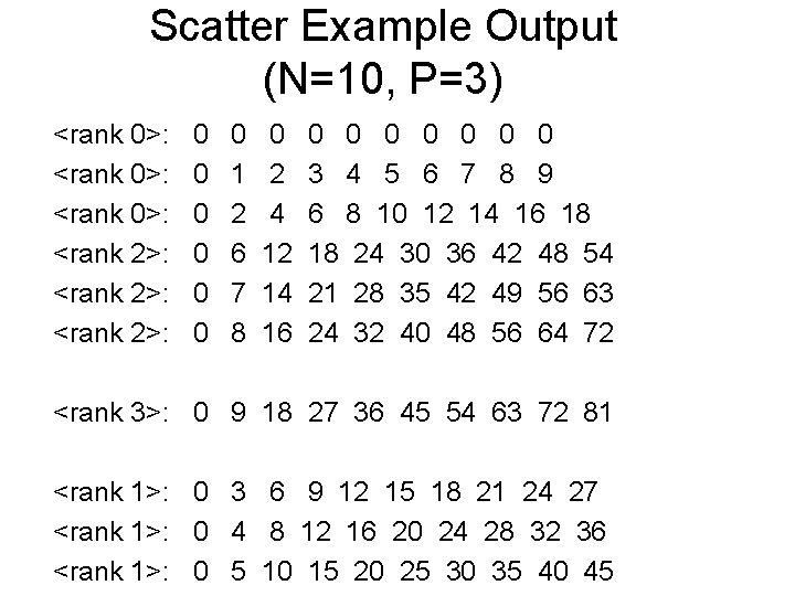Scatter Example Output (N=10, P=3) <rank 0>: <rank 2>: 0 0 0 0 1