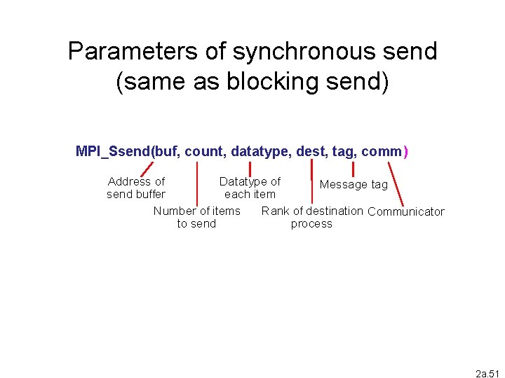 Parameters of synchronous send (same as blocking send) MPI_Ssend(buf, count, datatype, dest, tag, comm)
