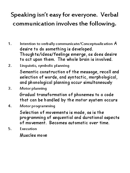 Speaking isn’t easy for everyone. Verbal communication involves the following. 2. Intention to verbally