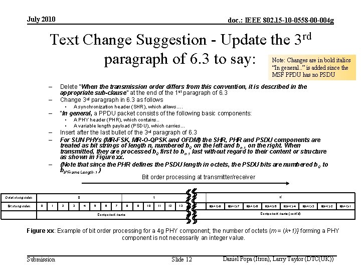 July 2010 doc. : IEEE 802. 15 -10 -0558 -00 -004 g Text Change