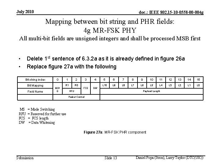 July 2010 doc. : IEEE 802. 15 -10 -0558 -00 -004 g Mapping between