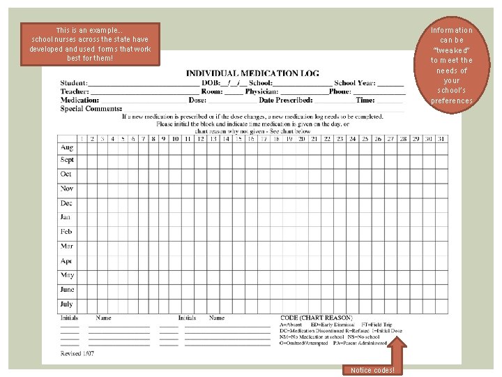 Information can be “tweaked” to meet the needs of your school’s preferences This is