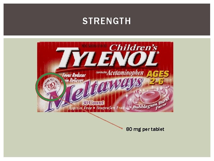 STRENGTH 80 mg per tablet 