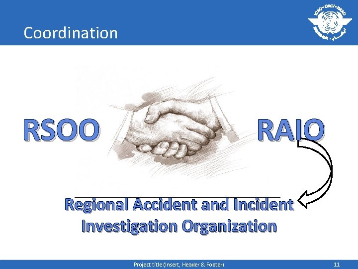 Coordination RSOO RAIO Regional Accident and Incident Investigation Organization Project title (Insert, Header &