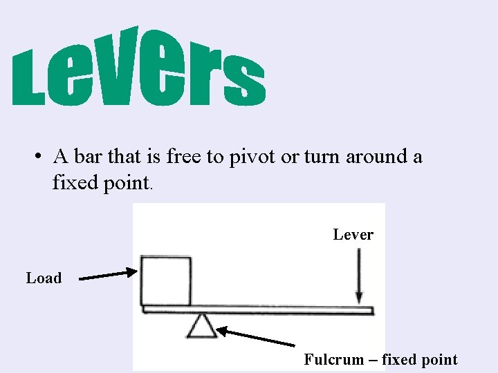  • A bar that is free to pivot or turn around a fixed