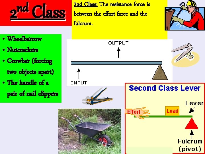 nd 2 Class • Wheelbarrow • Nutcrackers • Crowbar (forcing two objects apart) •