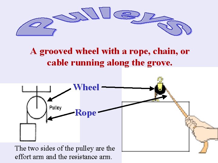 A grooved wheel with a rope, chain, or cable running along the grove. Wheel