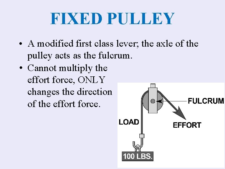 FIXED PULLEY • A modified first class lever; the axle of the pulley acts
