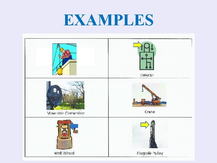 EXAMPLES 