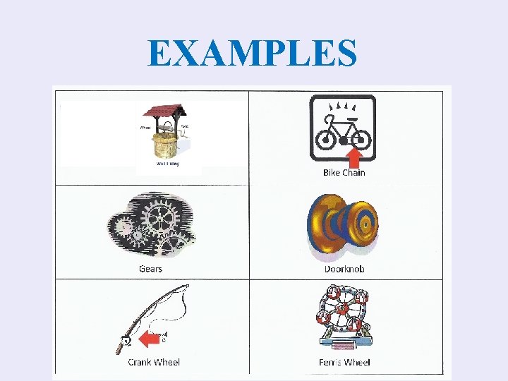 EXAMPLES 