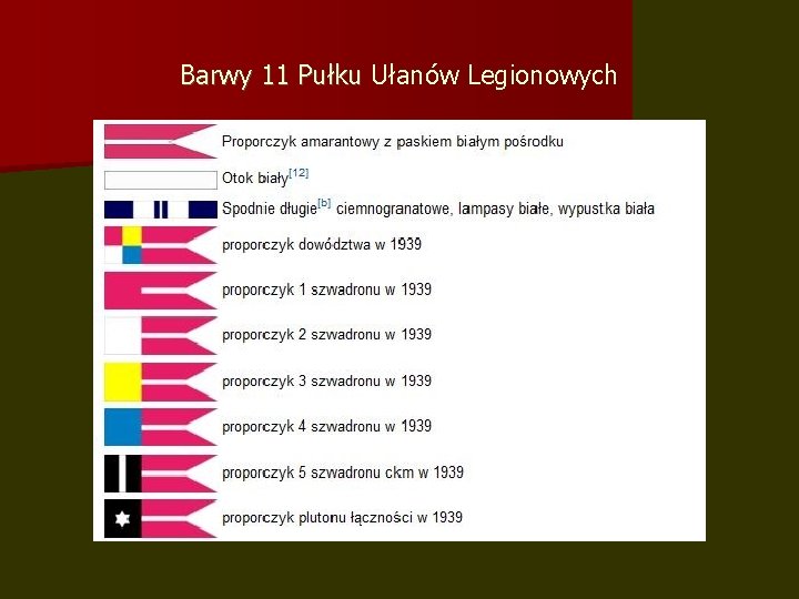 Barwy 11 Pułku Ułanów Legionowych 