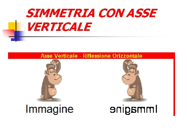 SIMMETRIA CON ASSE VERTICALE 