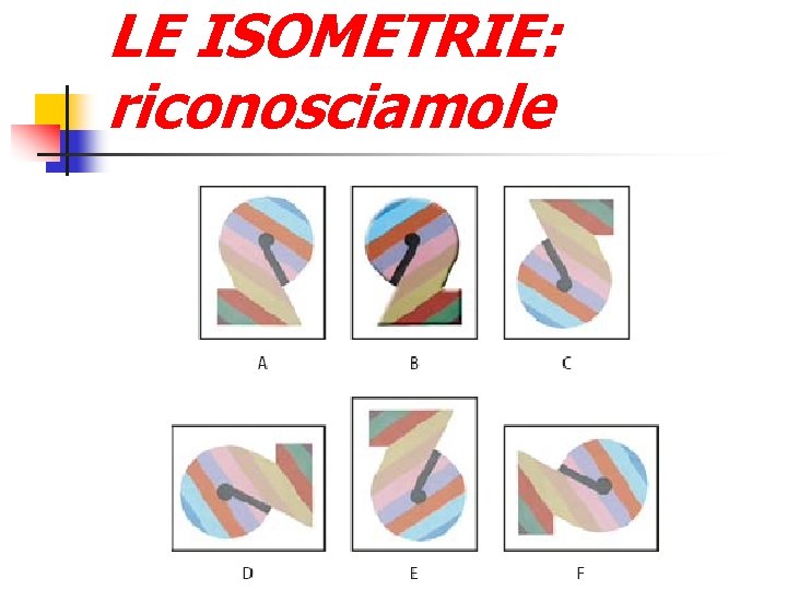 LE ISOMETRIE: riconosciamole 