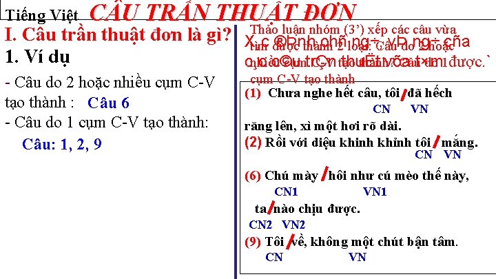 Tiếng Việt C U TRẦN THUẬT ĐƠN Thảo luận nhóm (3’) xếp các câu