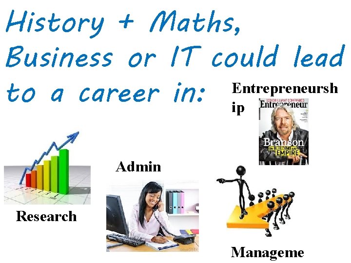 History + Maths, Business or IT could lead Entrepreneursh to a career in: ip