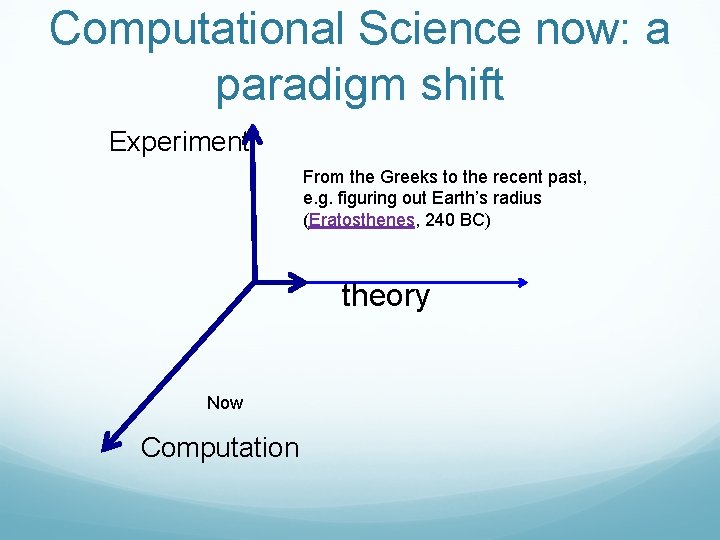 Computational Science now: a paradigm shift Experiment From the Greeks to the recent past,