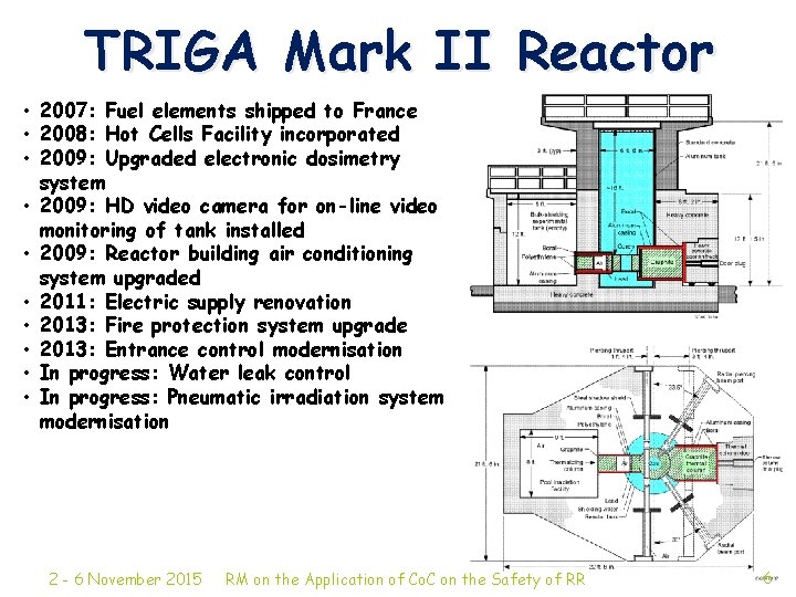 TRIGA Mark II Reactor • 2007: Fuel elements shipped to France • 2008: Hot