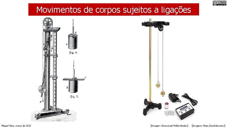 Movimentos de corpos sujeitos a ligações Miguel Neta, março de 2020 [Imagem: Emmanuel Muller-Baden]