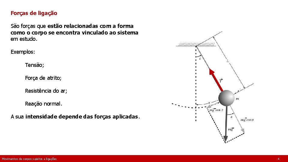 Forças de ligação São forças que estão relacionadas com a forma como o corpo
