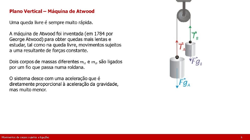 Movimentos de corpos sujeitos a ligações 6 