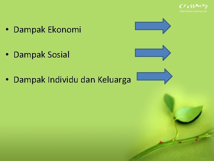  • Dampak Ekonomi • Dampak Sosial • Dampak Individu dan Keluarga 