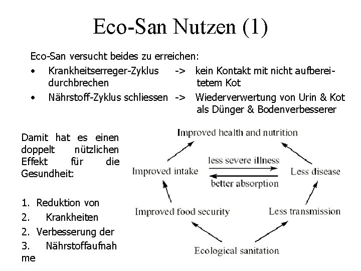 Eco-San Nutzen (1) Eco-San versucht beides zu erreichen: • Krankheitserreger-Zyklus -> kein Kontakt mit