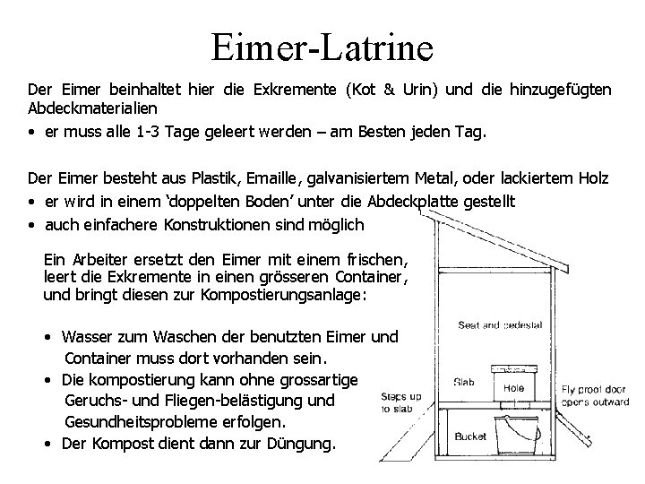 Eimer-Latrine Der Eimer beinhaltet hier die Exkremente (Kot & Urin) und die hinzugefügten Abdeckmaterialien