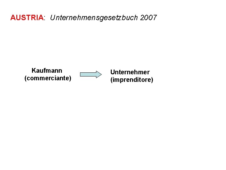 AUSTRIA: Unternehmensgesetzbuch 2007 Kaufmann (commerciante) Unternehmer (imprenditore) 