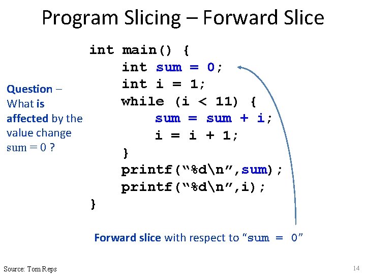 Program Slicing – Forward Slice int main() { int sum = 0; int i